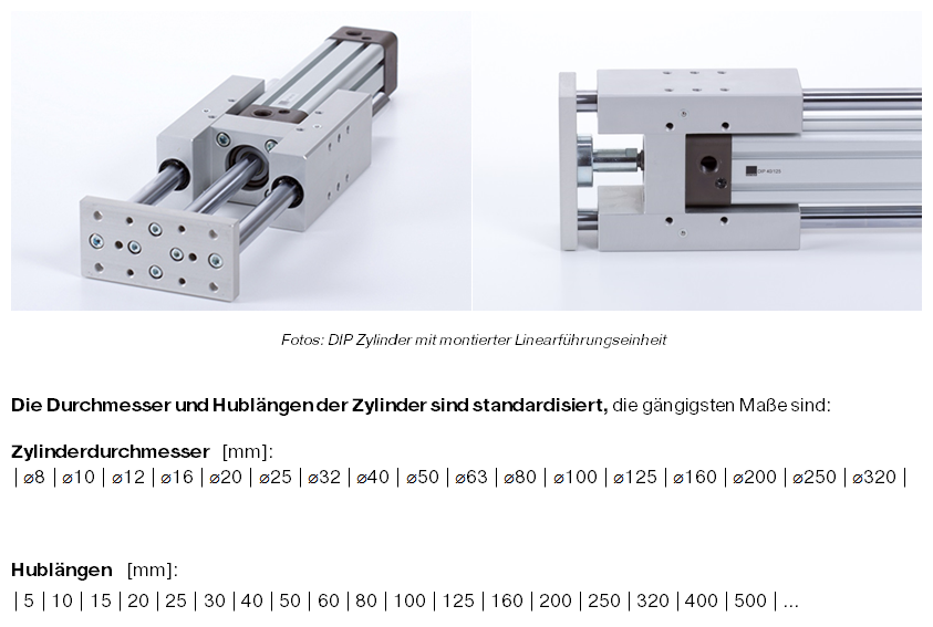 Zylinderdurchmesser