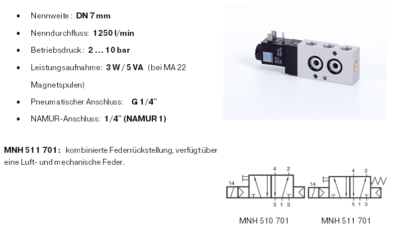 Hafner Standard 5/2-Wege 